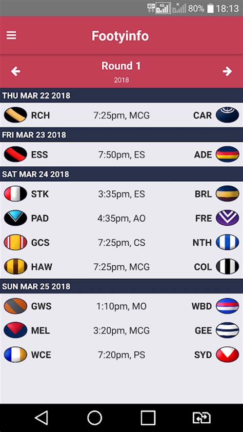 live afl score